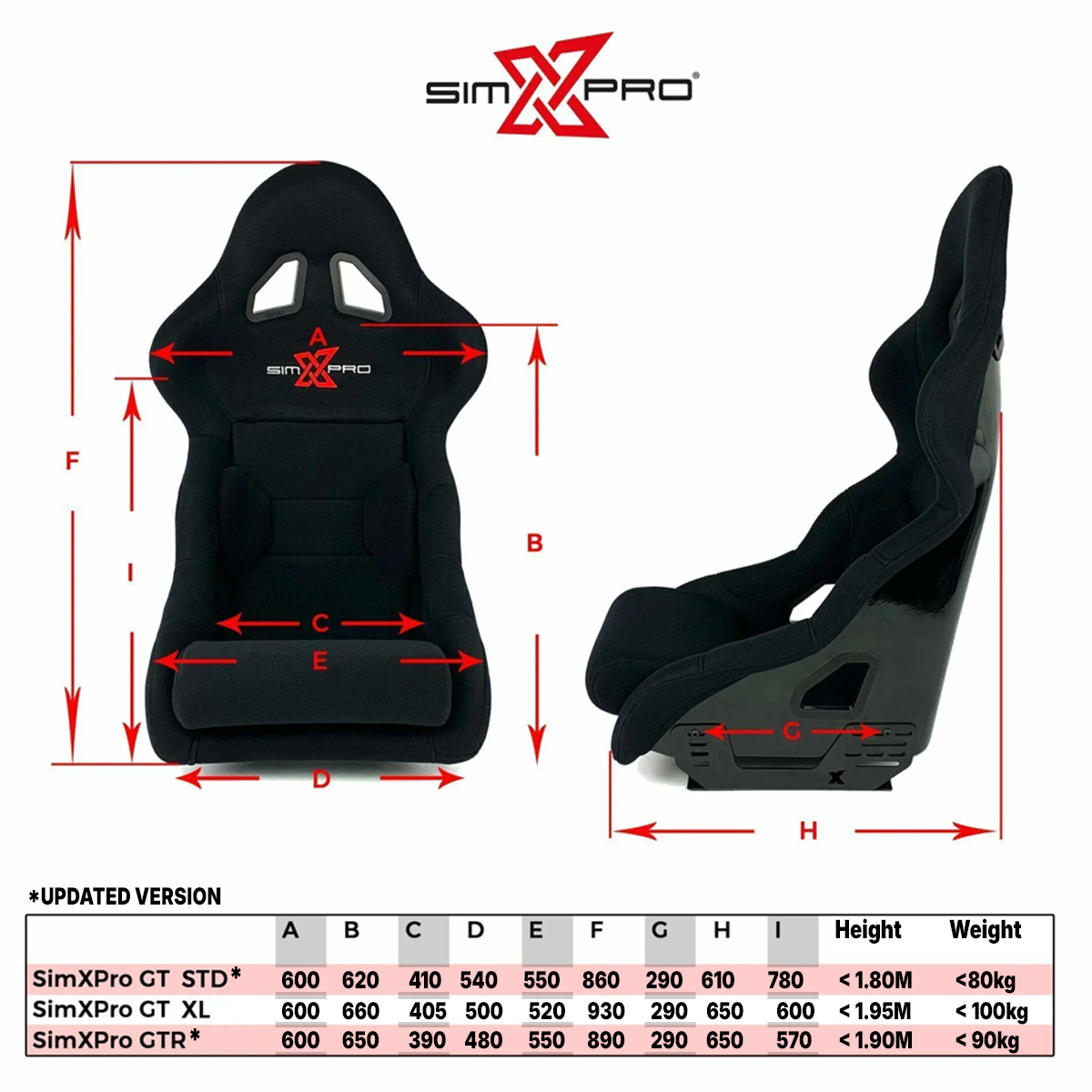 SimXPro GTR simraceræksæde i sort med polstret siddeflade og justerbare armlæn, designet til racing-simulation.